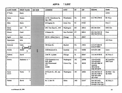 p. 18