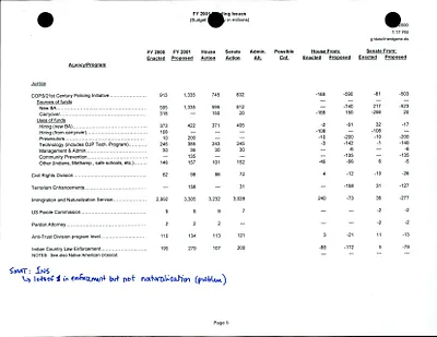 p. 43