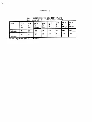 p. 50