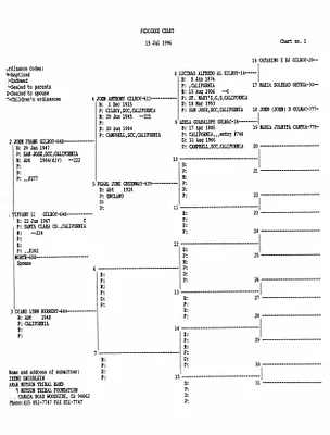 p. 14