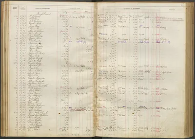 p. 28