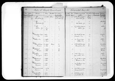 p. 36