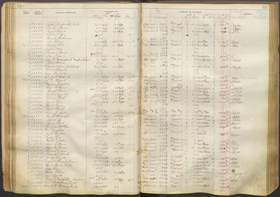 p. 36