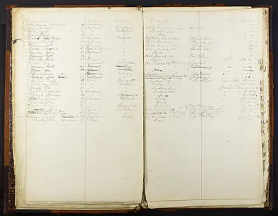 p. 36