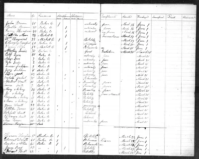 p. 13