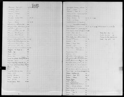 p. 50