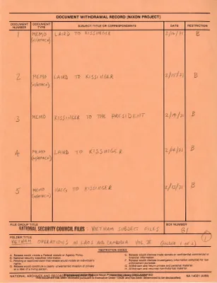 VIETNAM Operations in Laos and Cambodia Vol. III [Folder 1 of 2]