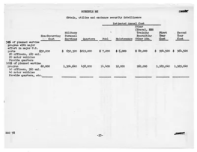 p. 38