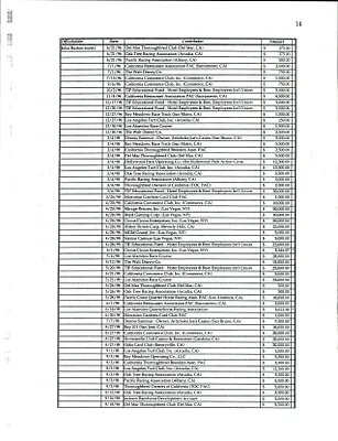 p. 14