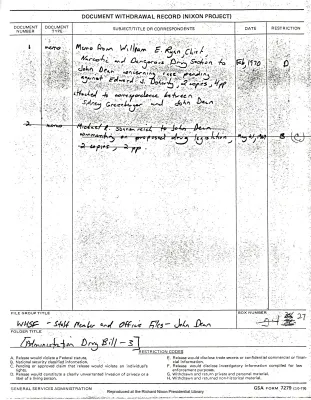 Subject File, 1969-73: [Administration Drug Bill] [3 of 5]