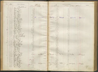 p. 14