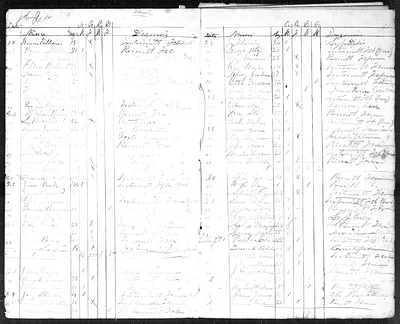 p. 36