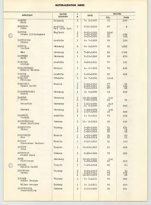 Page 253