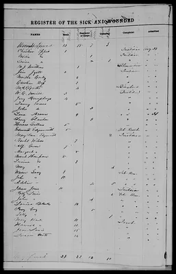 p. 6