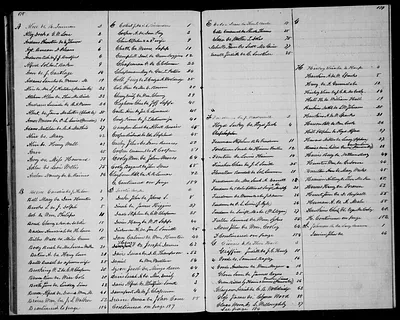 p. 55