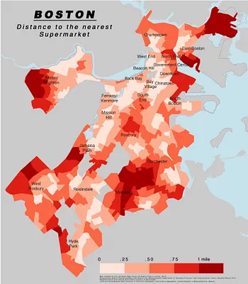 Boston distance to the nearest supermarket