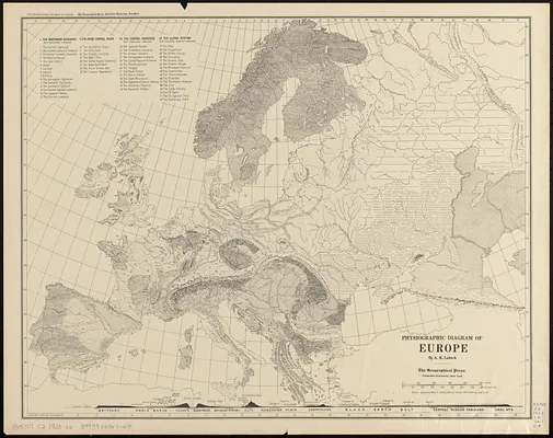 Physiographic diagram of Europe