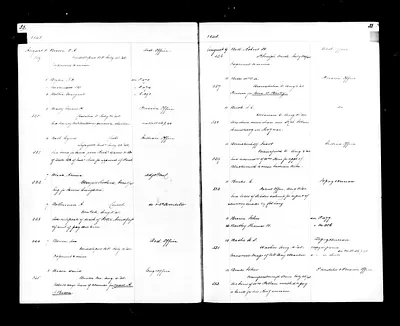 p. 22