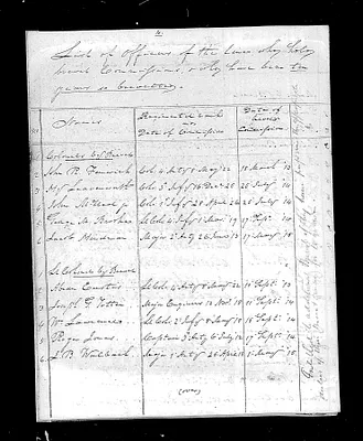 p. 57