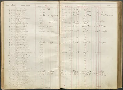 p. 14