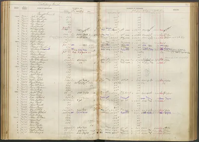 p. 35