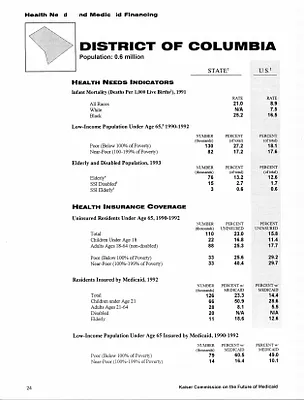 p. 28