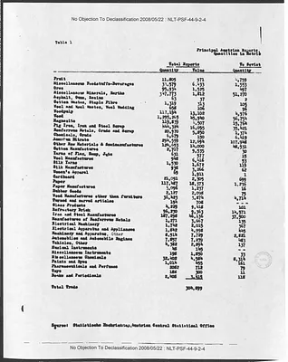 p. 23