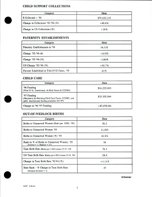 p. 52