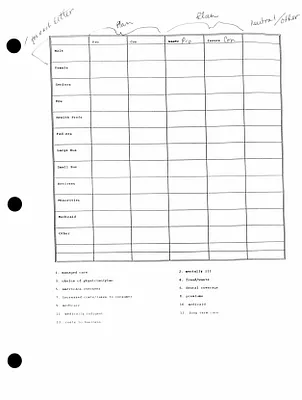 p. 18