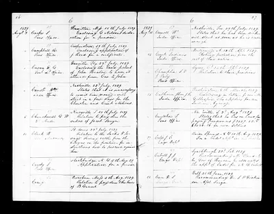 p. 37