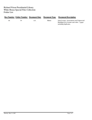 WHSF: Returned, 46-24