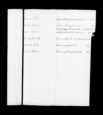 p. 32
