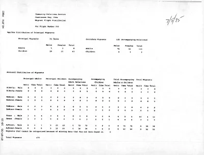 p. 40