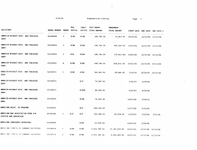 p. 16