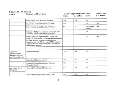 p. 4