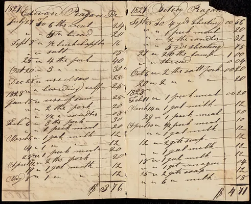 Accounts of Guardians of the Dudley Indians 1828