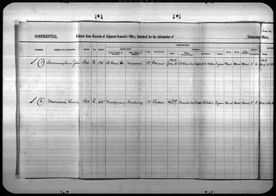 p. 21