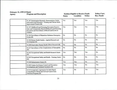 p. 36