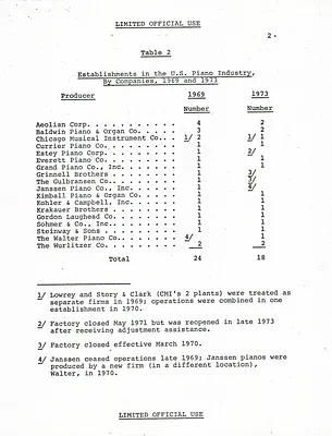 p. 51