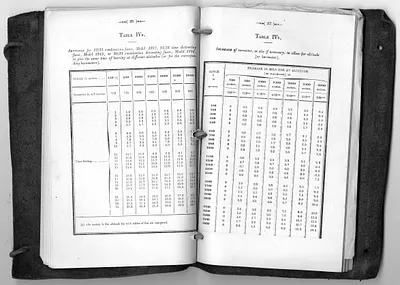 p. 17
