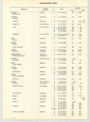 Page 198