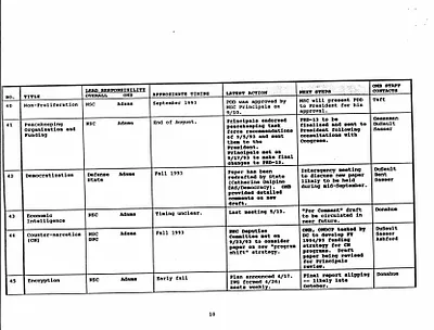 p. 60