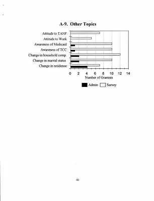 p. 44