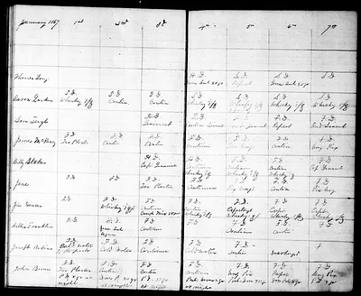 p. 22