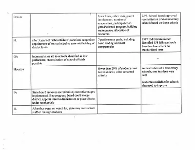 p. 52