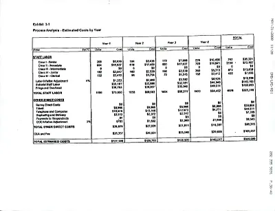 p. 32