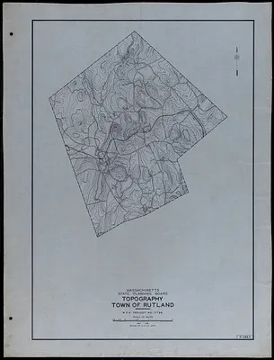 Topography Town of Rutland