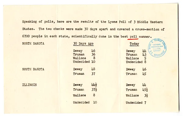 Lyons Poll Data