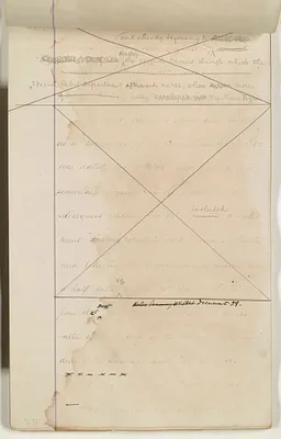 p. 22