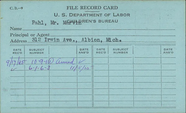 1925-1928: Pa THRU Ra